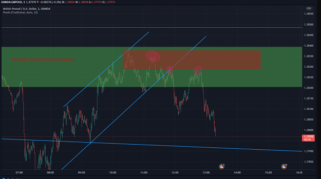 Click to Enlarge

Name: gbpusd2.png
Size: 146 KB