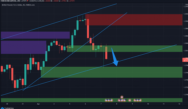 Click to Enlarge

Name: gbpusd21.png
Size: 150 KB