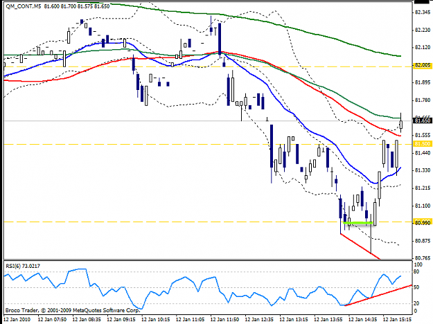 Click to Enlarge

Name: M5QM_CONT_nodivergence.png
Size: 26 KB