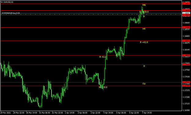 Click to Enlarge

Name: EURUSDH1.png
Size: 24 KB