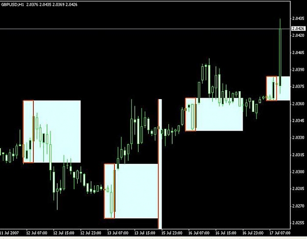 Click to Enlarge

Name: TODAY GPBUSD.jpg
Size: 38 KB