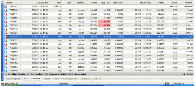 Click to Enlarge

Name: renko002.gif
Size: 59 KB