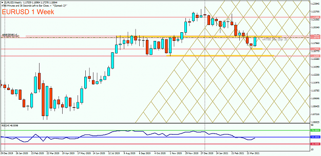 Click to Enlarge

Name: EURUSDWeekly.png
Size: 46 KB