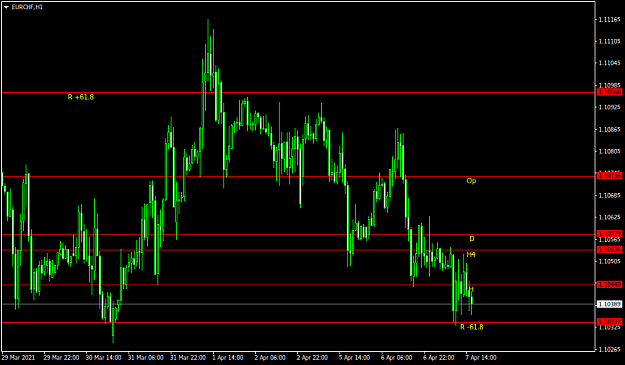 Click to Enlarge

Name: EURCHFH1.png
Size: 22 KB
