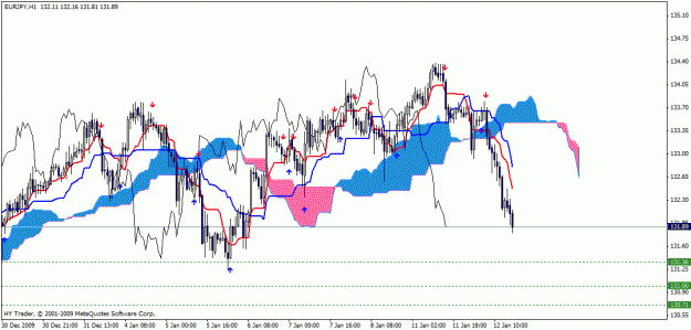 Click to Enlarge

Name: ejshort12jan2010.gif
Size: 24 KB