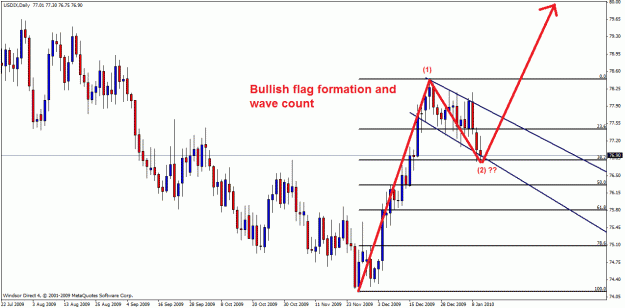 Click to Enlarge

Name: usdx.gif
Size: 31 KB