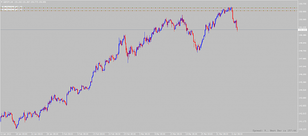 Click to Enlarge

Name: gbpjpy-h4-alpari.png
Size: 50 KB