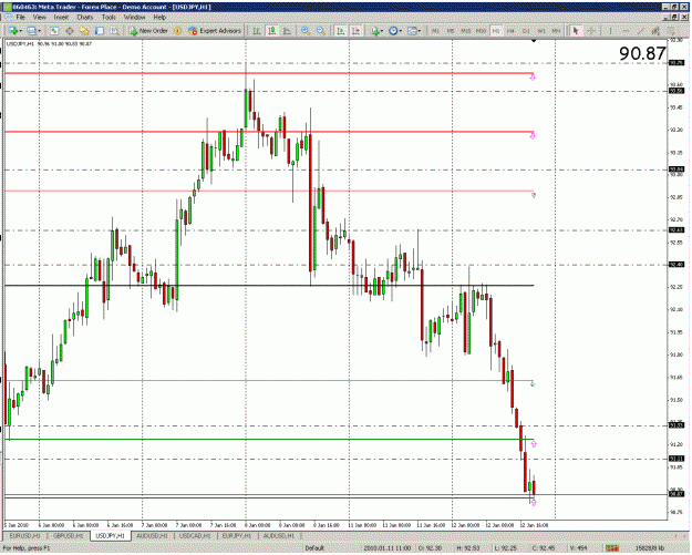 Click to Enlarge

Name: usdjpy-h1.gif
Size: 38 KB