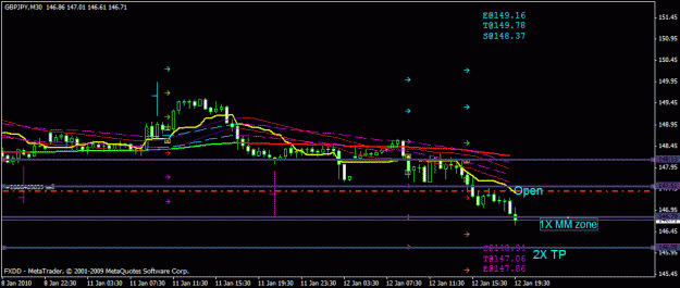 Click to Enlarge

Name: 12.01.2009gbpjpyswingcur.gif
Size: 17 KB