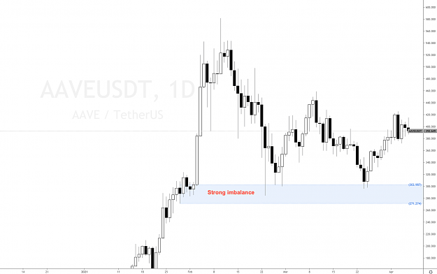 Click to Enlarge

Name: cryptocurrency_crypto_aave.png
Size: 119 KB