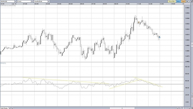 Click to Enlarge

Name: 5 rsi.jpg
Size: 113 KB
