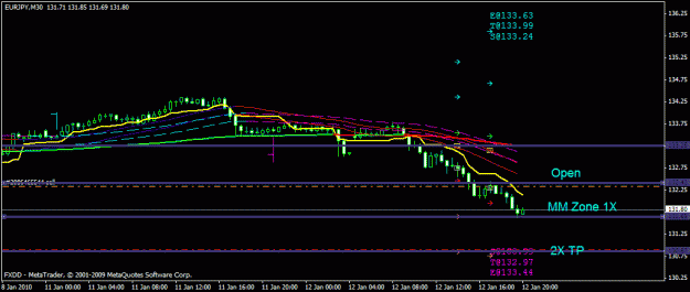 Click to Enlarge

Name: 12.01.2009eurjpyswingcur.gif
Size: 16 KB