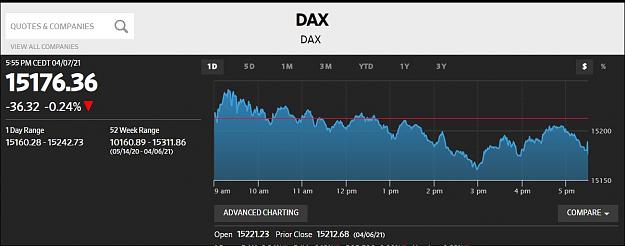 Click to Enlarge

Name: DAXOFFICIAL070421.JPG
Size: 65 KB
