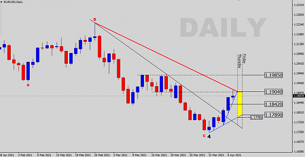 Click to Enlarge

Name: EURUSD-D-SR.png
Size: 22 KB