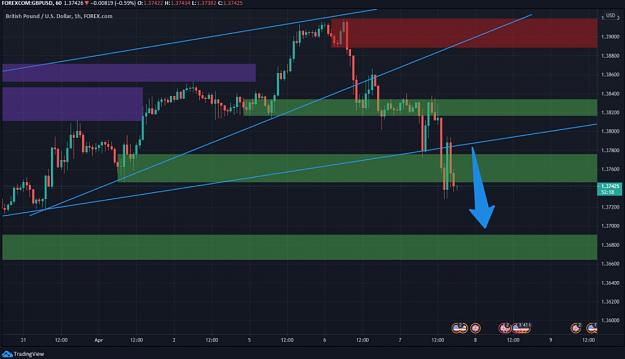 Click to Enlarge

Name: gbpusd21.jpg
Size: 113 KB