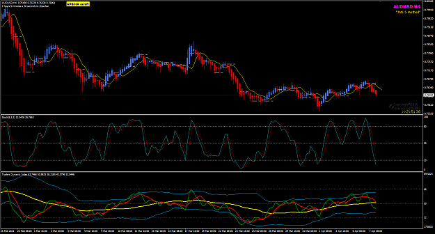 Click to Enlarge

Name: AU H4 TMS 5-Method basic 8-4-2021 2-54-28 am.png
Size: 49 KB