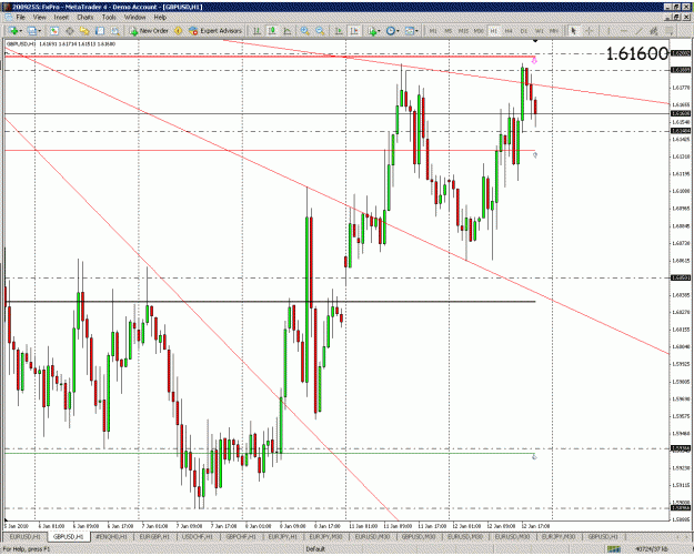 Click to Enlarge

Name: gbpusd.gif
Size: 46 KB