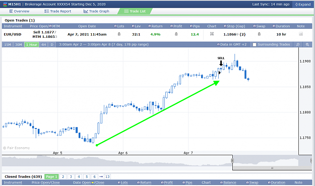 Click to Enlarge

Name: Tekkies EU H1 sell 8-4-2021 3-31-47 am.png
Size: 92 KB