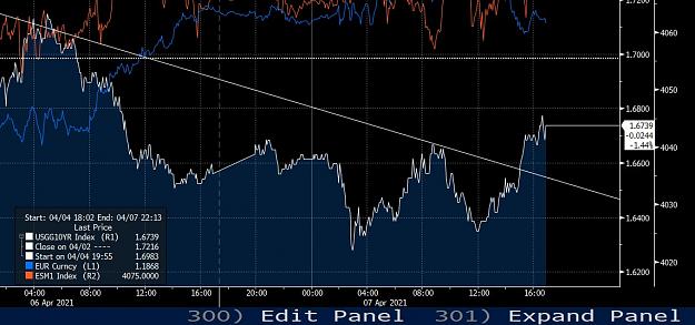 Click to Enlarge

Name: 10y trendline.jpg
Size: 133 KB