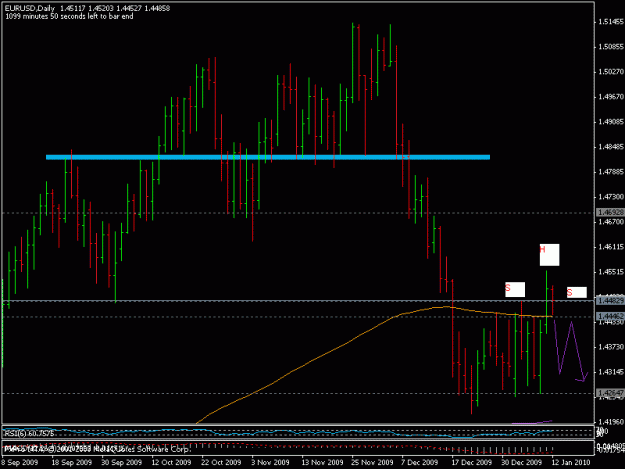 Click to Enlarge

Name: 11ian-eurusd.gif
Size: 16 KB