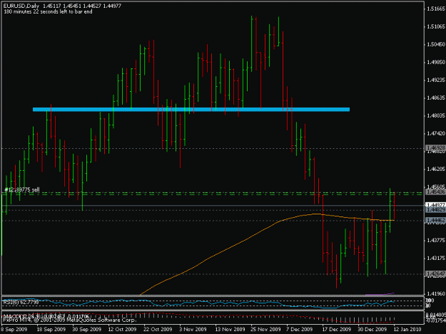 Click to Enlarge

Name: 11ian-eurusd1.gif
Size: 15 KB