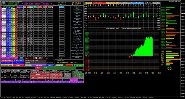 Click to Enlarge

Name: 2021-04-07 07_55_20-USDTRY,Daily.png
Size: 175 KB