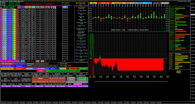 Click to Enlarge

Name: 2021-04-07 07_55_44-USDTRY,Daily.png
Size: 176 KB