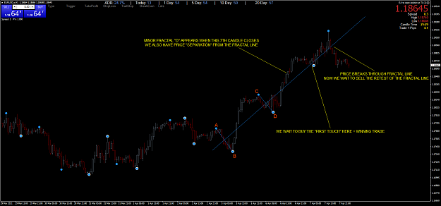 Click to Enlarge

Name: EURUSD.xH1.png
Size: 55 KB