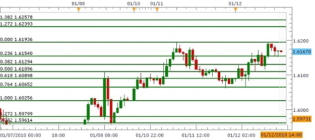 Click to Enlarge

Name: New Chart.JPG
Size: 75 KB