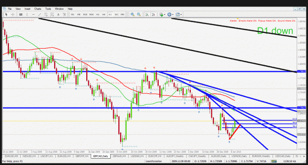 Click to Enlarge

Name: gbpcad d1 12.1.2010.gif
Size: 46 KB