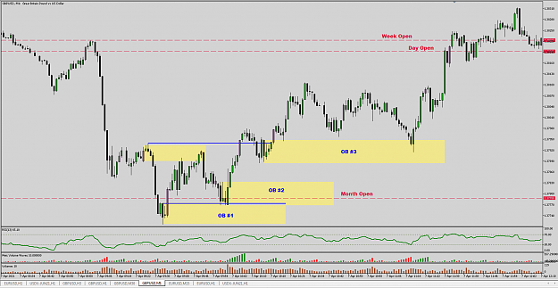 Click to Enlarge

Name: gbpusd-m1  (2021-04-08).png
Size: 66 KB