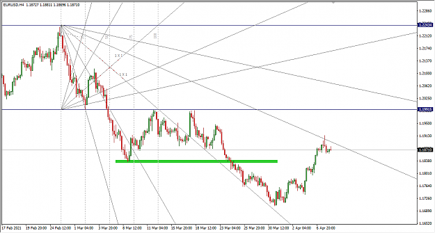 Click to Enlarge

Name: 4-8-2021 1-05-04 PM EURUSD 4H.png
Size: 32 KB
