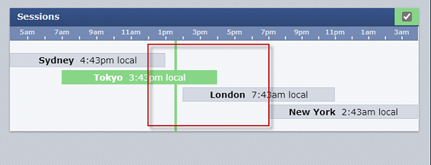 Click to Enlarge

Name: Market session Hanoi local time.png
Size: 16 KB