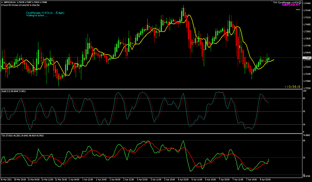 Click to Enlarge

Name: GBPCAD Apr08 at LO 8-4-2021 3-01-54 pm.png
Size: 42 KB