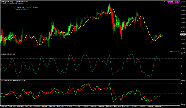 Click to Enlarge

Name: GBPCAD Apr08 at LO 8-4-2021 3-01-54 pm.png
Size: 42 KB