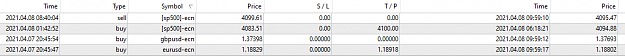Click to Enlarge

Name: trades 8 april.png
Size: 10 KB