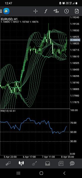 Click to Enlarge

Name: Screenshot_20210408-124709_MetaTrader 4.jpg
Size: 747 KB