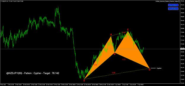Click to Enlarge

Name: nzdjpy-h1-fx-choice-limited.png
Size: 50 KB