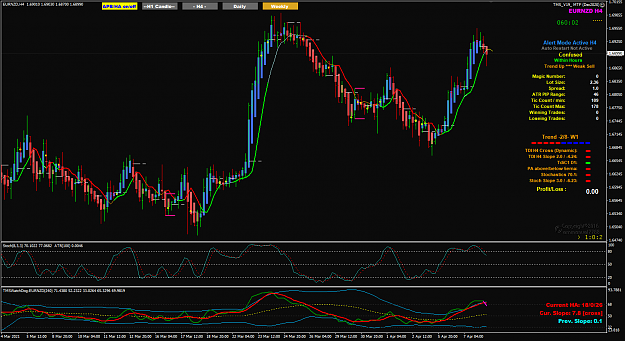 Click to Enlarge

Name: EURNZD Apr08 H4 LO 8-4-2021 4-00-00 pm.png
Size: 73 KB