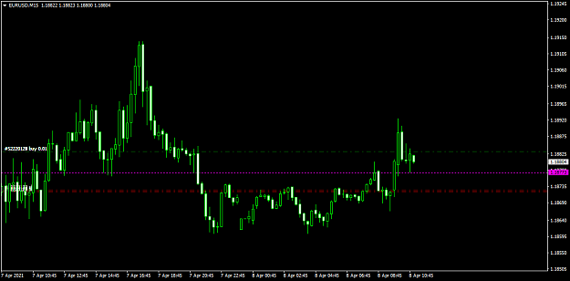 Click to Enlarge

Name: EURUSDM15.png
Size: 32 KB