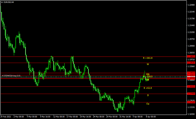 Click to Enlarge

Name: EURUSDH4.png
Size: 24 KB