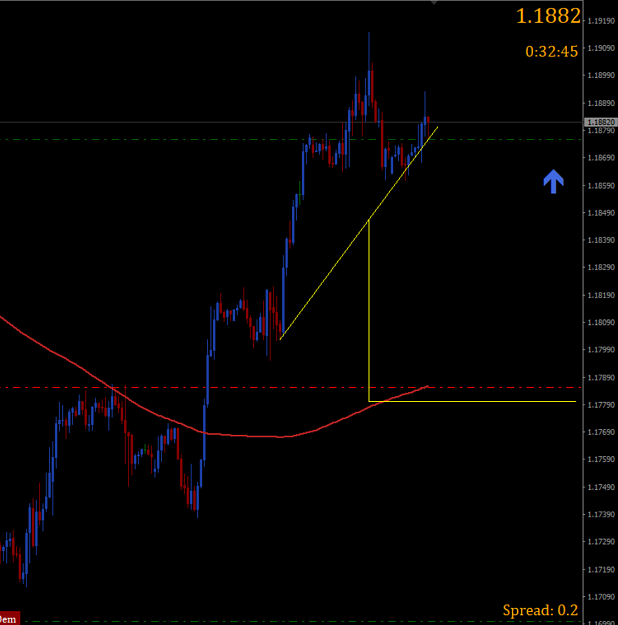 Click to Enlarge

Name: Magnetic Lines - EURUSD,H1.png
Size: 75 KB