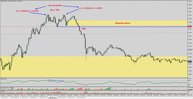 Click to Enlarge

Name: gbpusd-m1  (2021-04-08)(1).png
Size: 56 KB