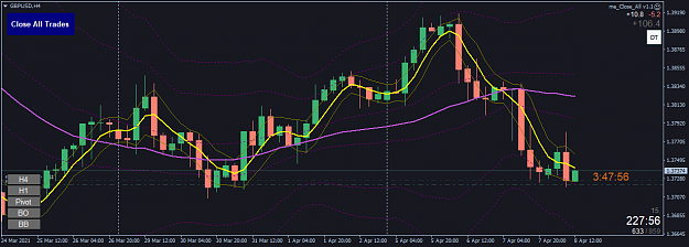 Click to Enlarge

Name: gbpusd-h4.png
Size: 41 KB