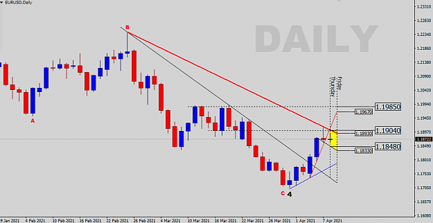 Click to Enlarge

Name: EURUSD-D-SR.png
Size: 23 KB