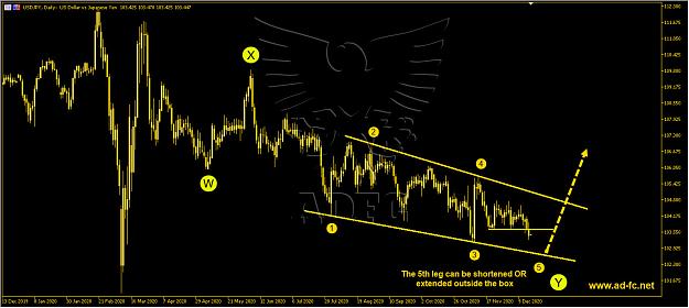 Click to Enlarge

Name: usdjpy daily 20.jpg
Size: 203 KB