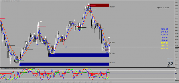 Click to Enlarge

Name: gbpusd 1h.png
Size: 108 KB