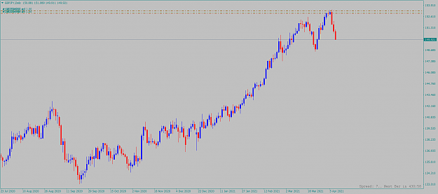 Click to Enlarge

Name: gbpjpy-d1-alpari.png
Size: 54 KB