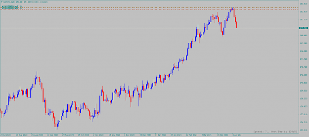 Click to Enlarge

Name: gbpjpy-d1-alpari.png
Size: 54 KB