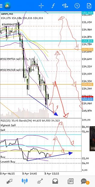 Click to Enlarge

Name: Screenshot_20210408-081009_MetaTrader 4.jpg
Size: 854 KB
